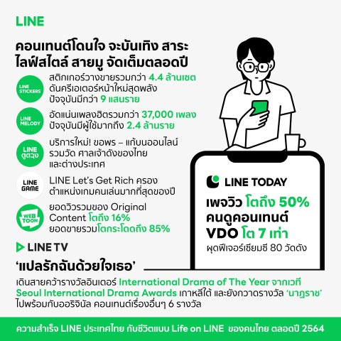 ความสำเร็จ