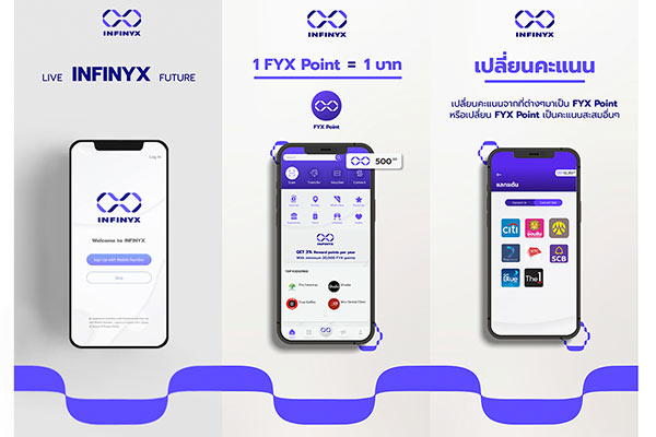 แอปพลิเคชัน INFINYX