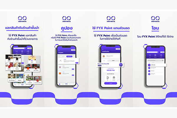แอปพลิเคชัน INFINYX