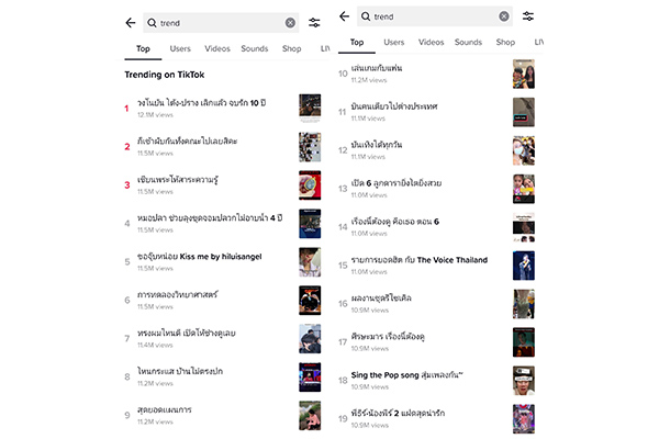 Trending on TikTok
