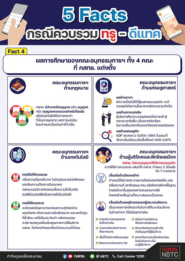 5 Facts