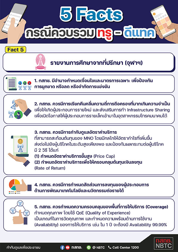 5 Facts