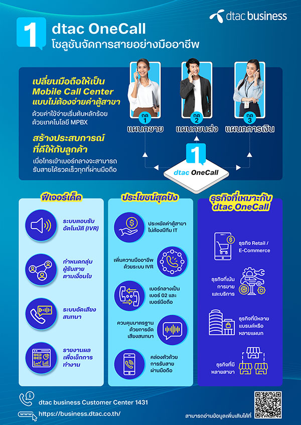 ดีแทค บิสิเนส