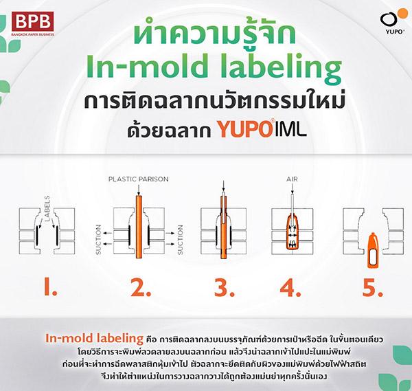 ยูโป้
