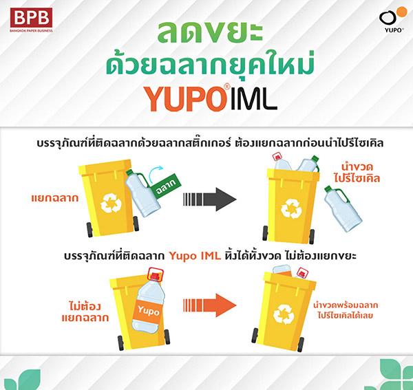 ยูโป้