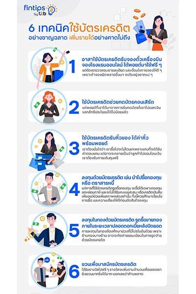 fintips