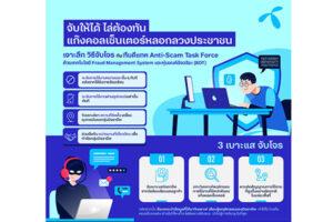 แก๊งคอลเซ็นเตอร์