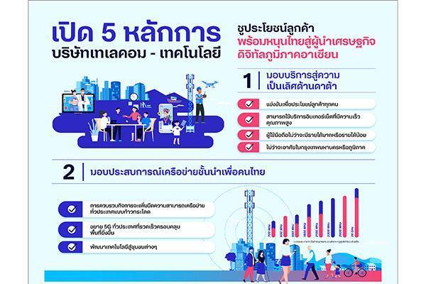 หลักการ