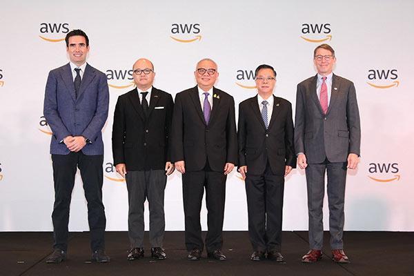 AWS Region