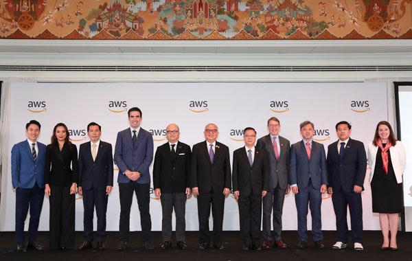 AWS Region