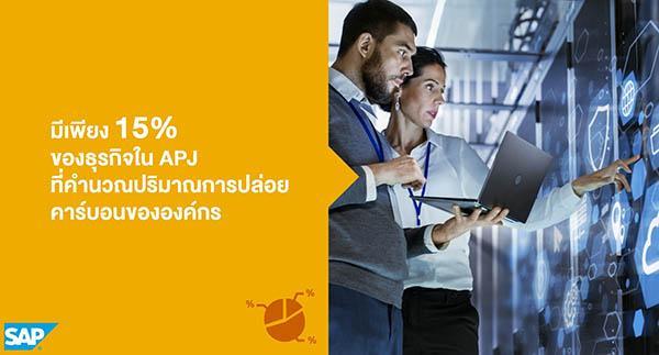 เอสเอพี