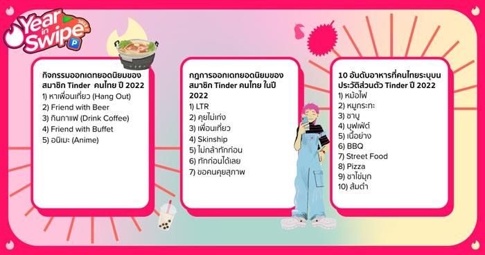 การเดท