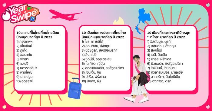 การเดท