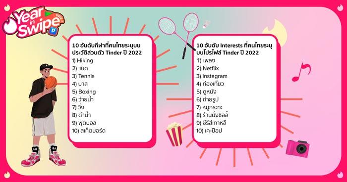 การเดท