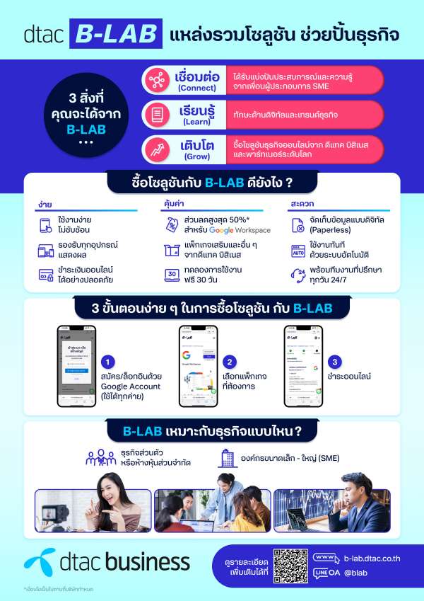 ดีแทค