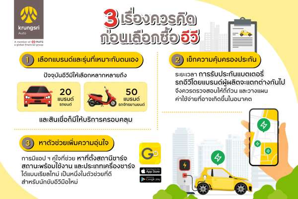 กรุงศรี ออโต้