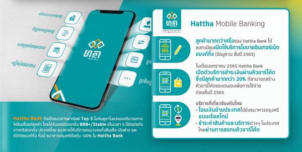 Hattha Bank