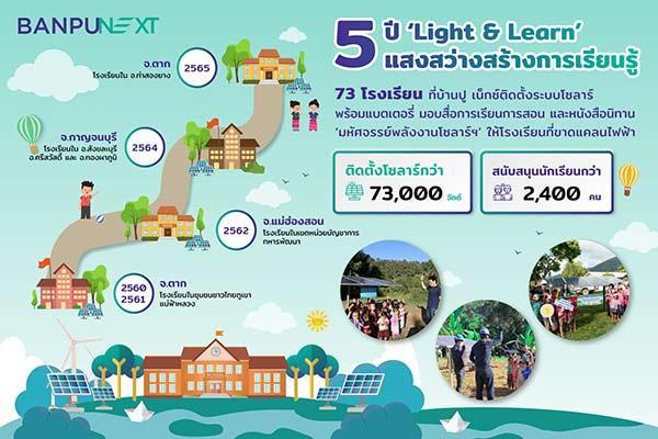 บ้านปู เน็กซ์
