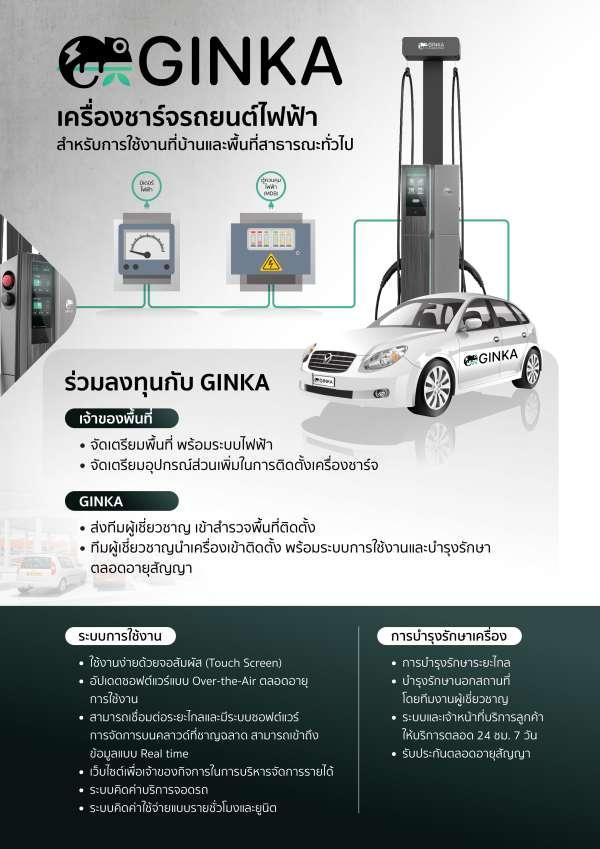 ฟอร์ท สมาร์ทฯ