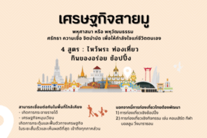 การท่องเที่ยว