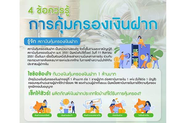 สถาบันคุ้มครองเงินฝาก