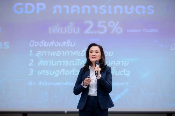 สยามคูโบต้า