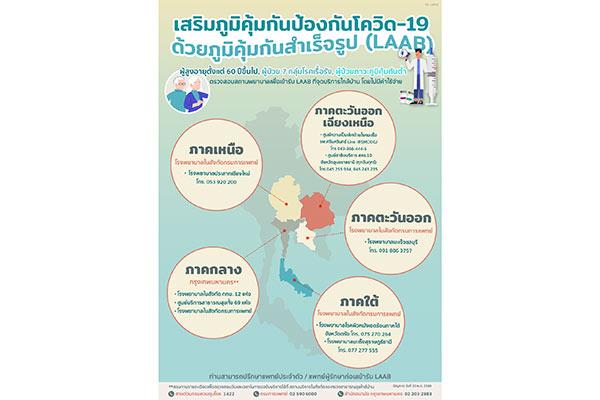 โควิด-19 สายพันธุ์ลูกผสม
