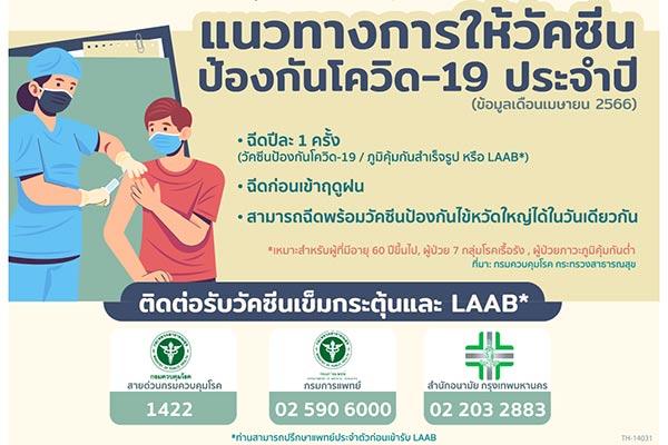 โควิด-19 สายพันธุ์ลูกผสม