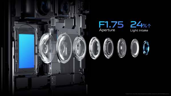 ZEISS