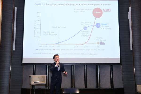 FutureSkill