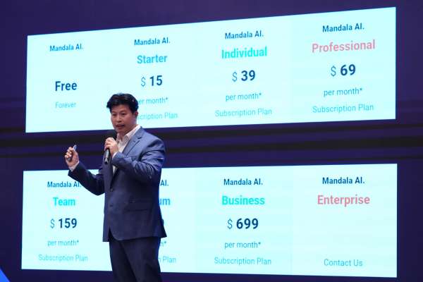 Mandala AI Ecosystem