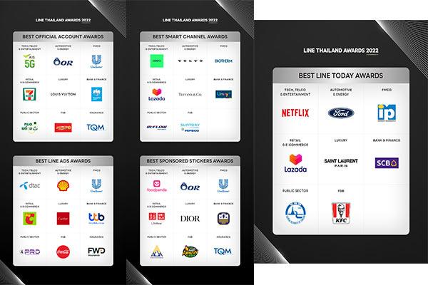 LINEThailandAwards2022