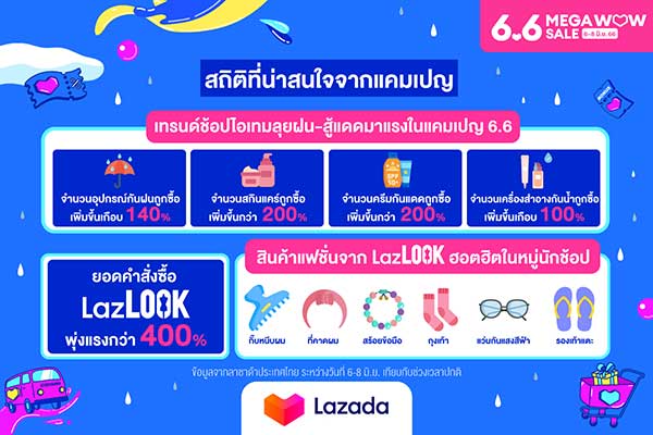 ลาซาด้า