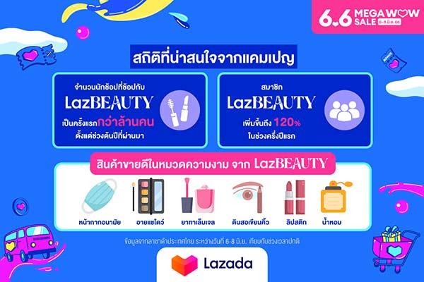 ลาซาด้า