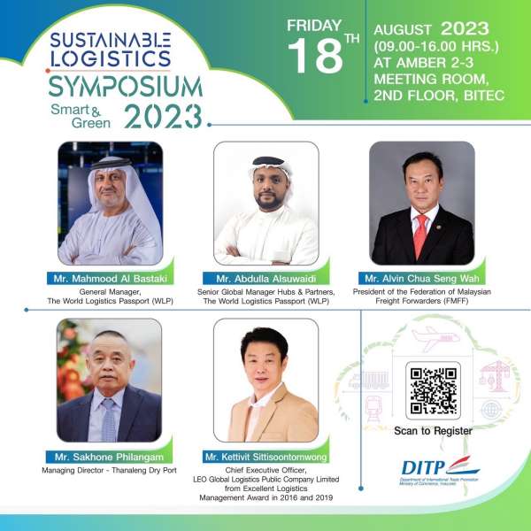 Symposium 2023
