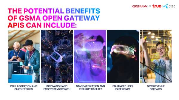 GSMA Open APIs