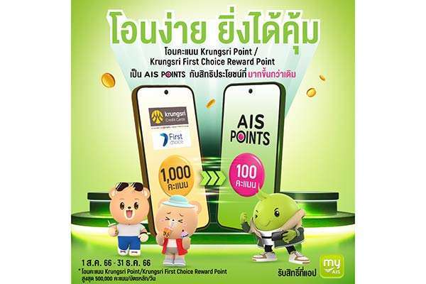  AIS Points