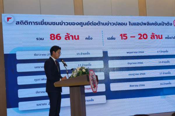 ลุงเสริฐ