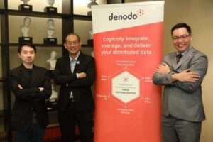 Data Fabric