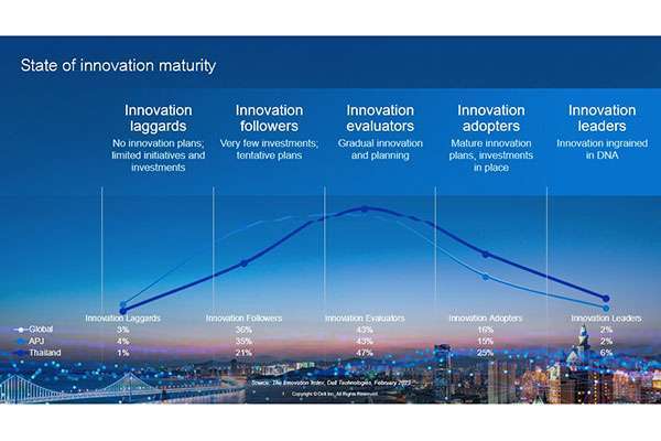 DELL-Technologies-1